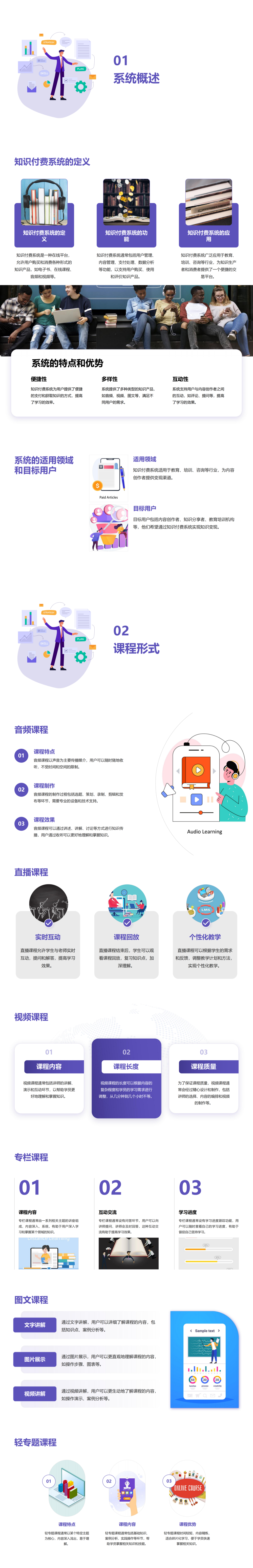 麥蒙知識付費系統(tǒng)2.png