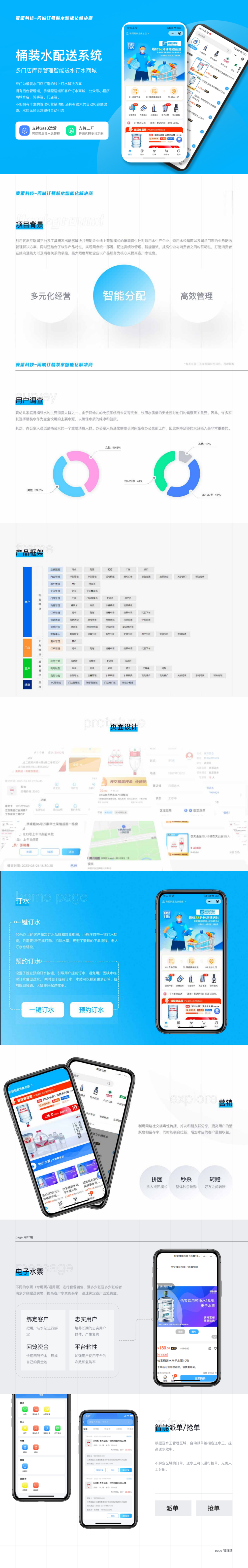 訂水營銷百度推廣_00_副本.png