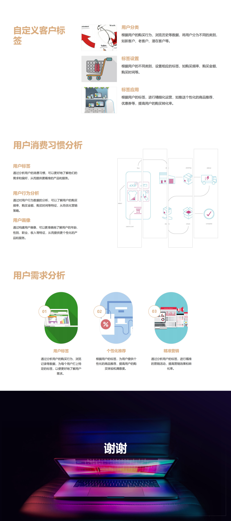 麥蒙外貿(mào)版多商戶商城系統(tǒng)_00(4)_副本.png
