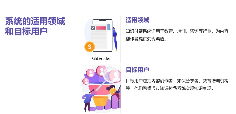 北京麥蒙知識付費系統(tǒng)介紹2.png