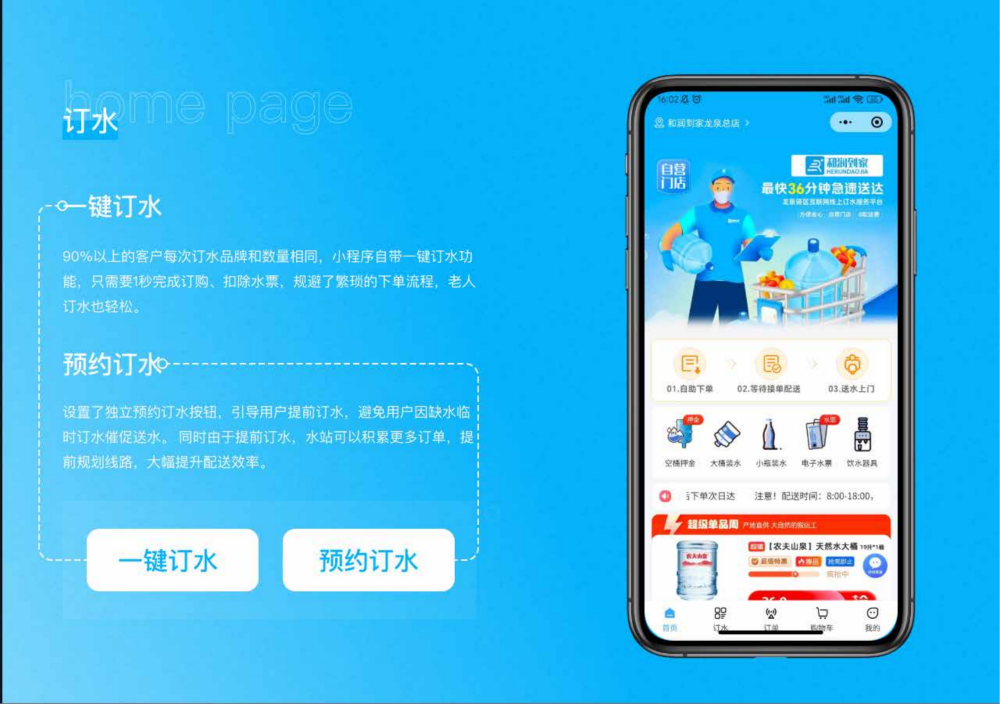 訂水小程序開發(fā).png