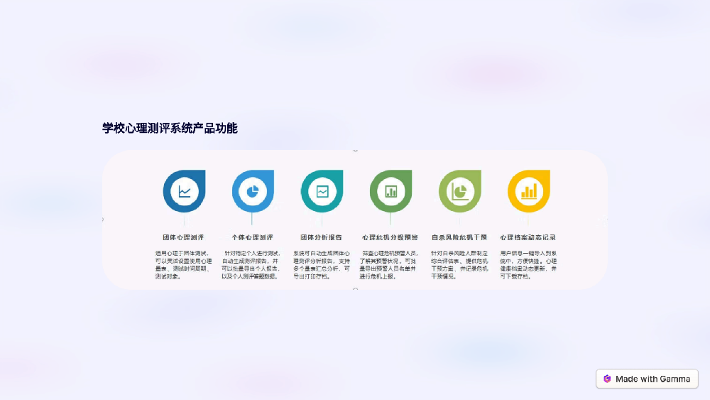 北京麥蒙科技心理測(cè)評(píng)系統(tǒng)制作.png