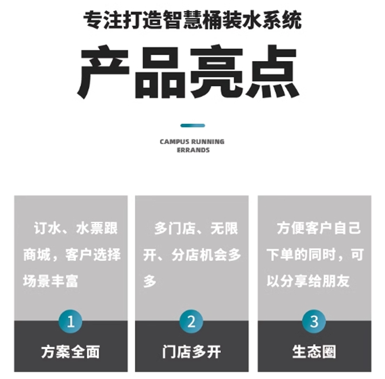 桶裝水系統(tǒng)開發(fā)定制亮點.png