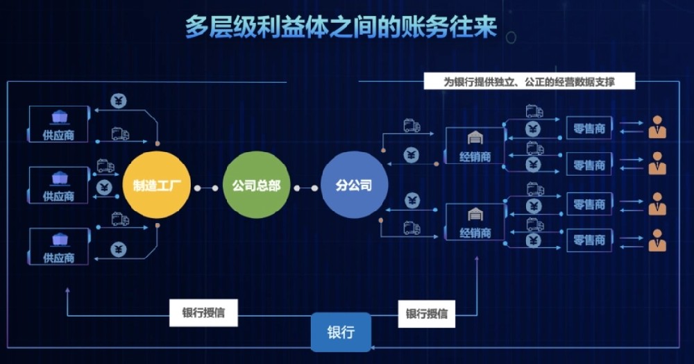 麥蒙分賬系統(tǒng)-13716188458 (13).png